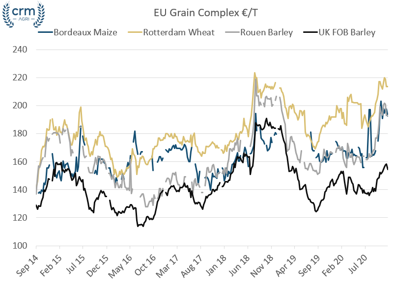 long-term-barley-and-malting-prospects-graintab